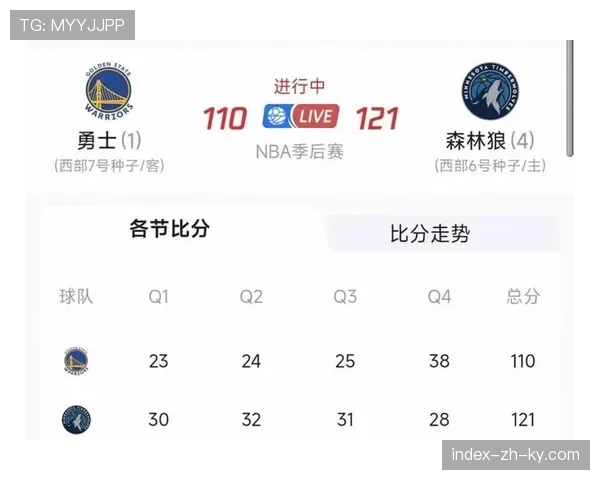 掘金50个篮板30次助攻10次失误，成熟强队数据模板显现